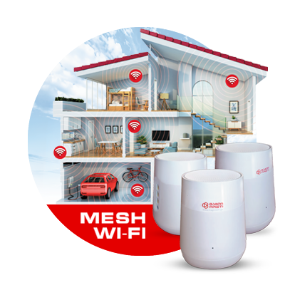 MESH Wi-Fi